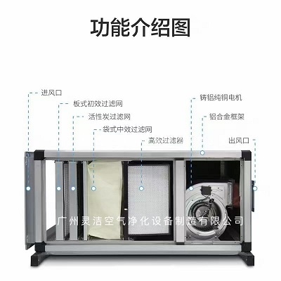 廣州亞定點醫院高效排風箱、高效排風柜